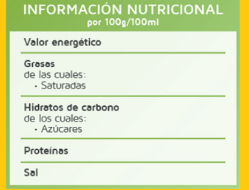 Información nutricional de los alimentos
